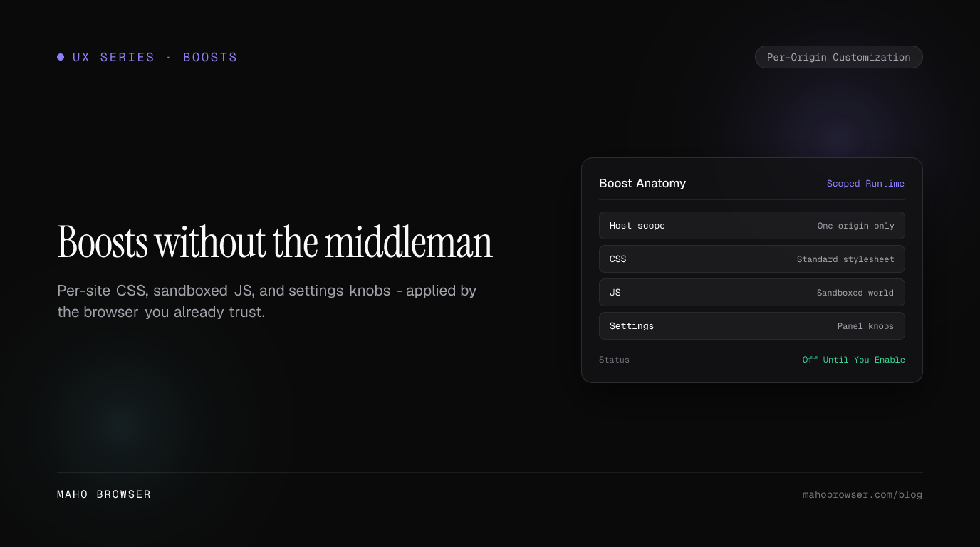 A per-origin Boost panel showing scoped CSS, sandboxed JS, and toggle settings on a dark browser background